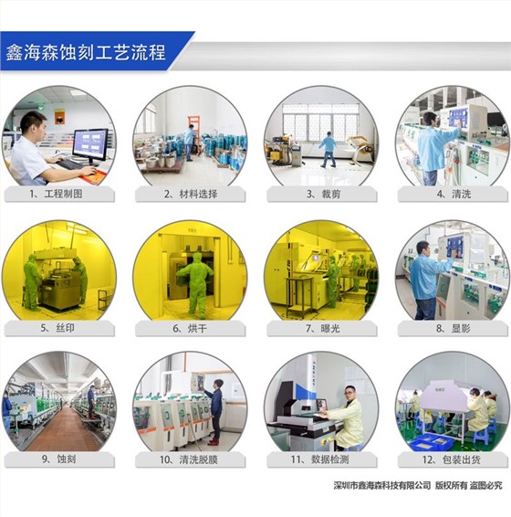 鑫海森蝕刻工藝流程圖 鑫海森蝕刻工藝流程圖